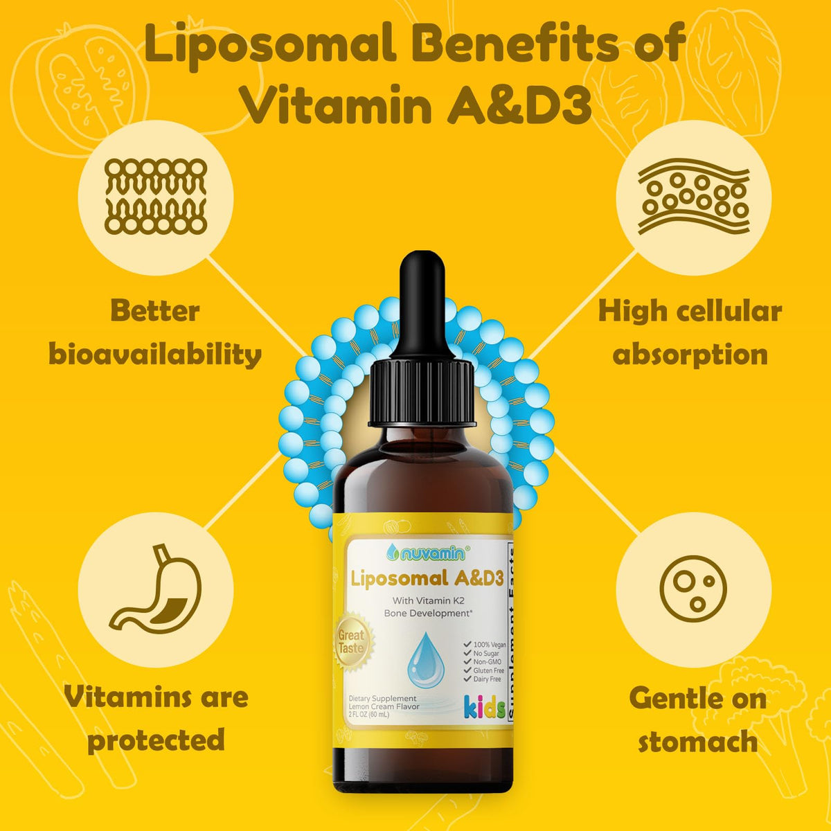 Nuvamin 60ml, gouttes de vitamine A et D3, arrière vue