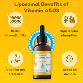 Nuvamin 60ml, gouttes de vitamine A et D3, arrière vue