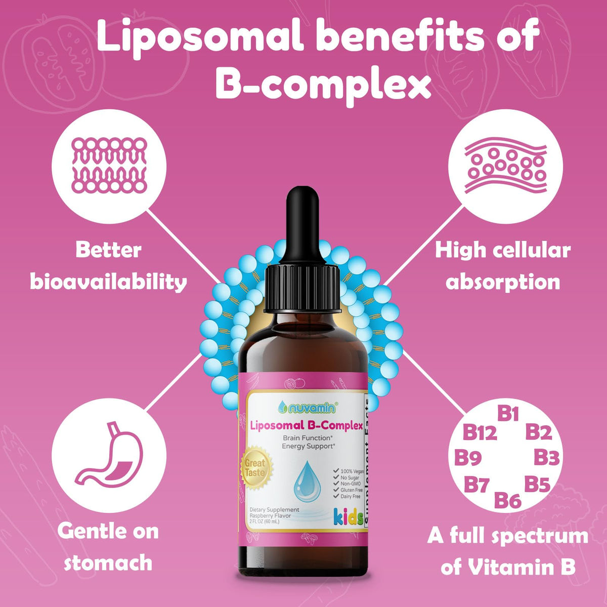 Nuvamin B-Complex 60ml avec compte-gouttes sur fond blanc