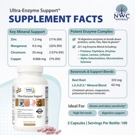 NWC Naturals Ultra-Enzyme Support, vue arrière de l'emballage