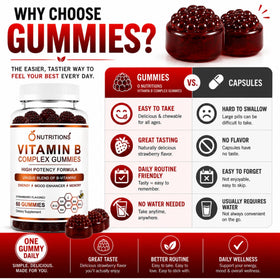 O NUTRITIONS Gummies Vitamine B Complex, gummies sur une assiette