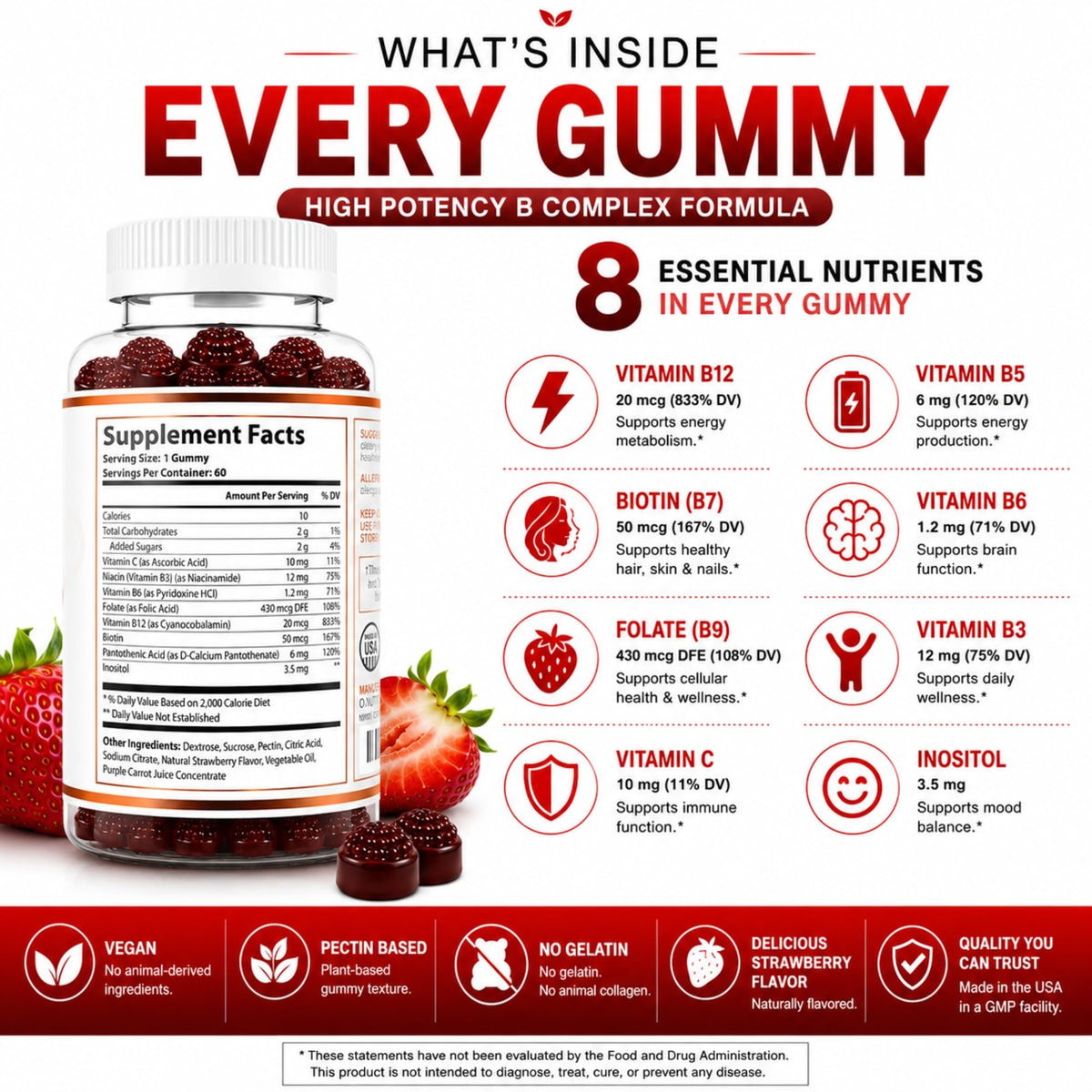 O NUTRITIONS Gummies Vitamine B Complex, pot avec étiquette