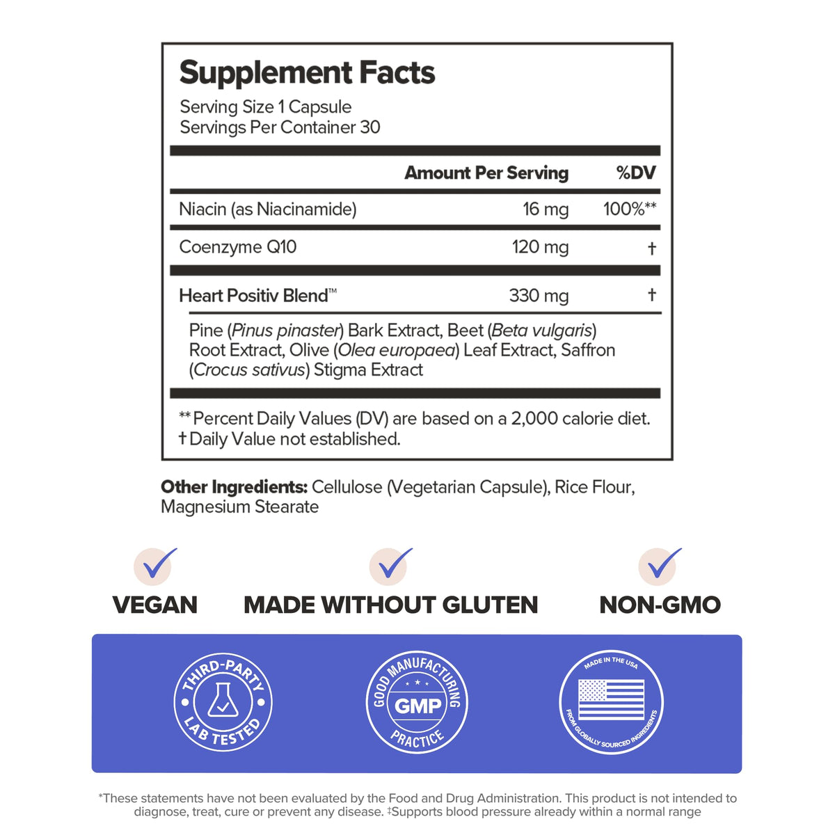 O Positiv MENO Capsules CoQ10 30 Jours - ingrédients principaux