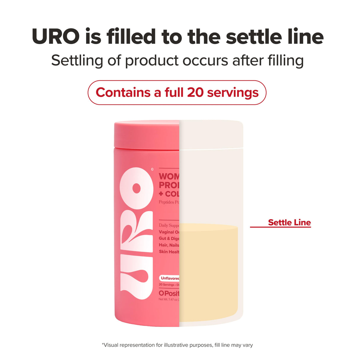O Positiv URO Probiotic + Collagen Poudre 20 Portions avec ingrédients