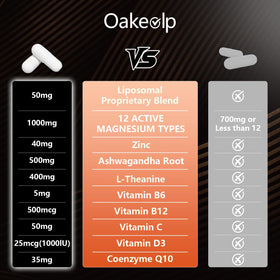 Oakevlp Capsules de Magnésium Liposomal 21 en 1, prise de vue en gros plan