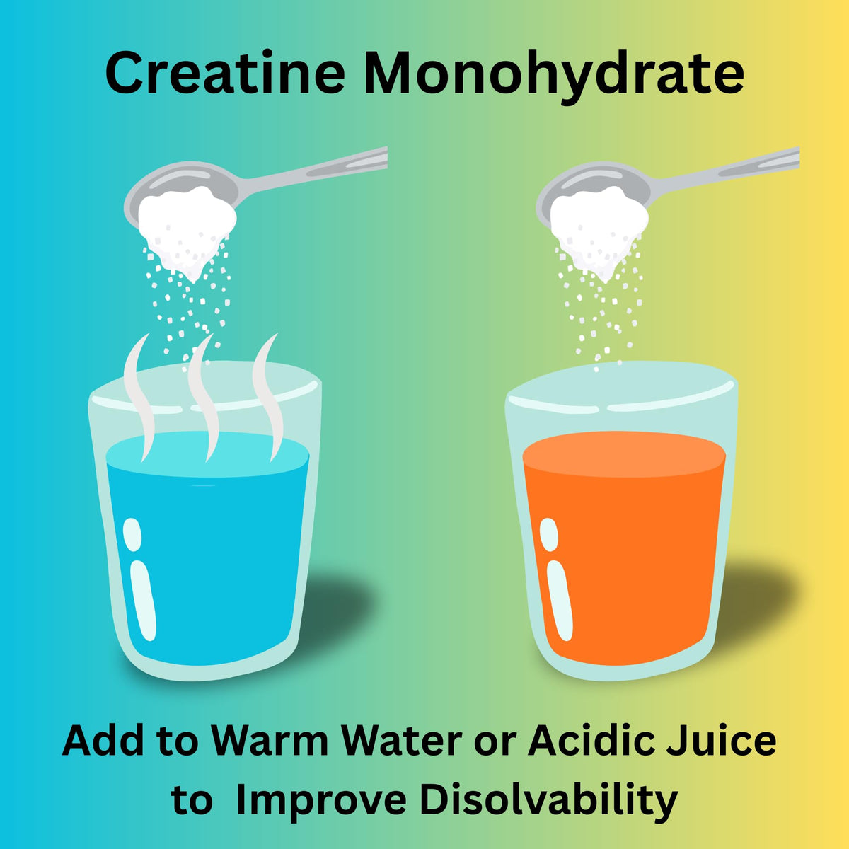 Obel Créatine Monohydrate 500g avec mélange dans un verre d'eau