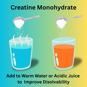 Obel Créatine Monohydrate 500g avec mélange dans un verre d'eau