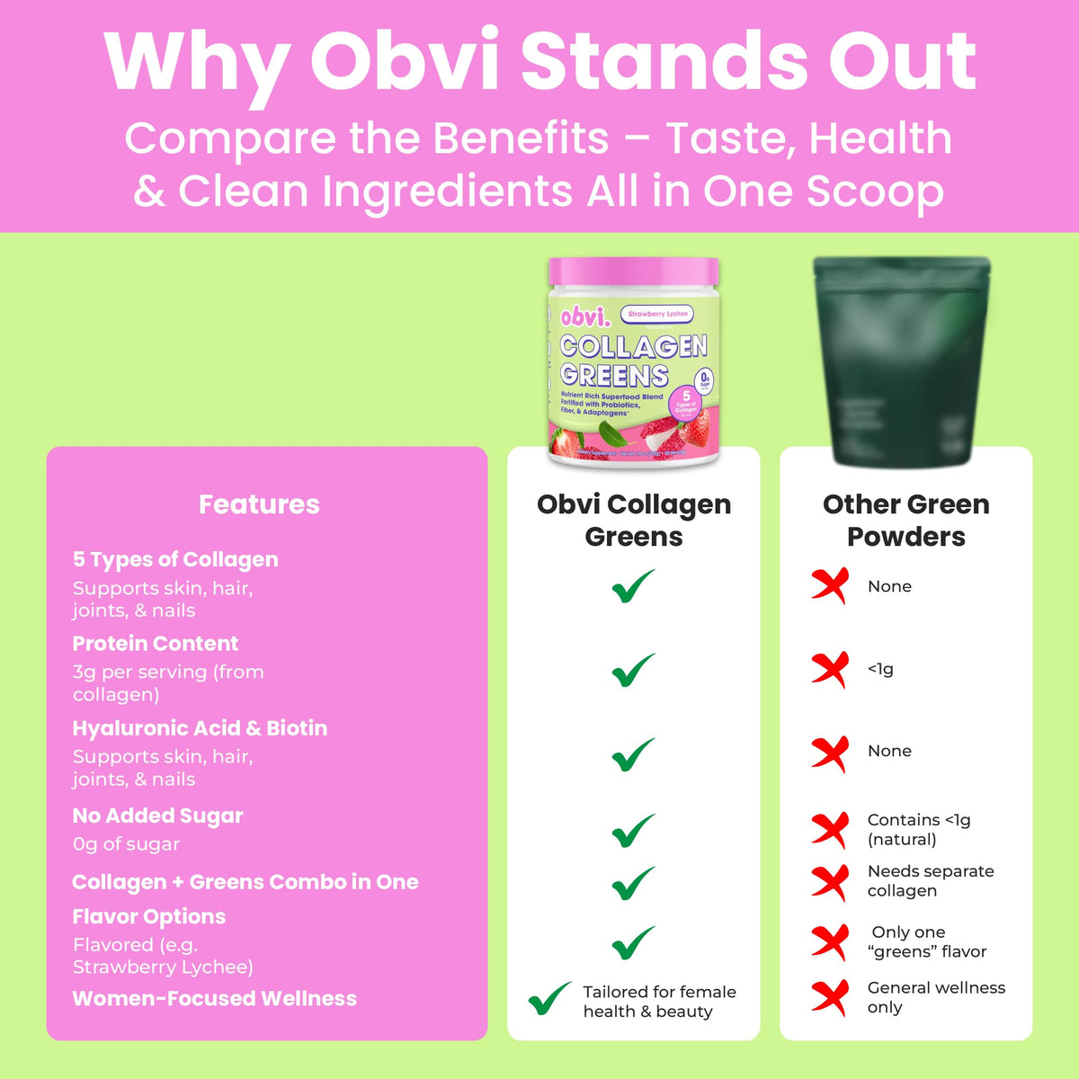 Obvi Collagen Greens Poudre Superaliment Bio 290g sur une table