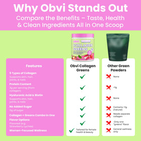 Obvi Collagen Greens Poudre Superaliment Bio 290g sur une table