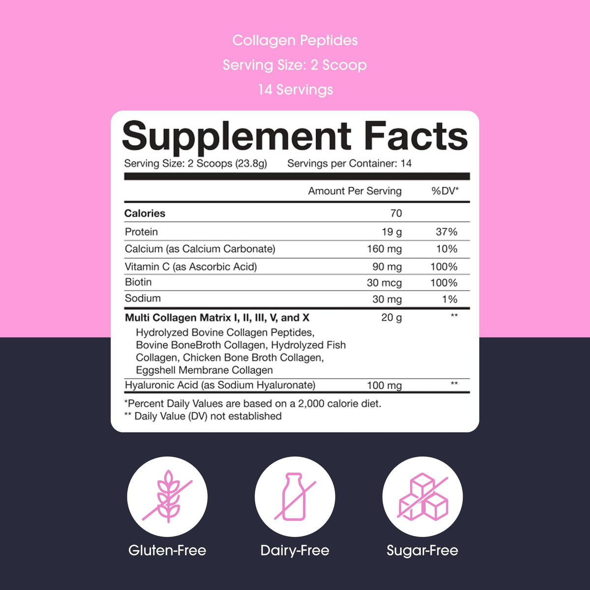 Obvi Collagen Peptides Pink Lemonade packaging