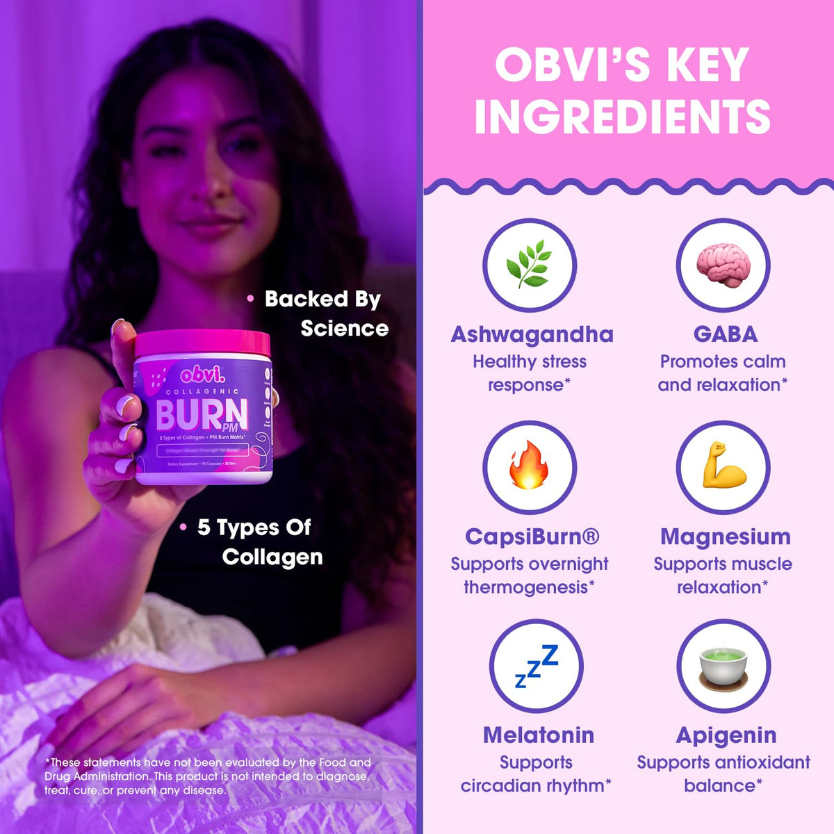 Obvi Collagenic Burn PM capsules dans une main