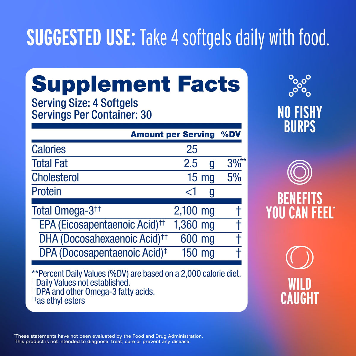 Oceanblue Omega-3 Mini Softgels 2100mg back view