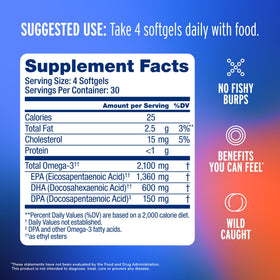 Oceanblue Omega-3 Mini Softgels 2100mg back view