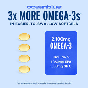 Oceanblue Omega-3 Mini Softgels 2100mg packaging