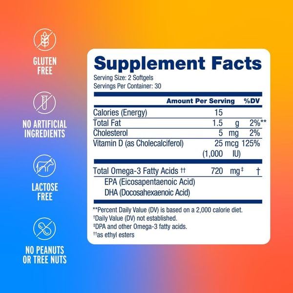 Oceanblue Omega Minis 720mg capsules orange