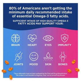 Oceanblue Omega Minis 720mg étiquette vitaminée