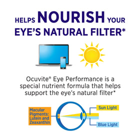 Ocuvite Œil Performance gélules avec nutritionnel sur étiquette