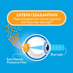 Ocuvite Luteine - gélules proches pour voir les détails