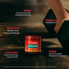 Oh!mino capsules avec L-Carnitine et Phénylcapsaïcine en gros plan