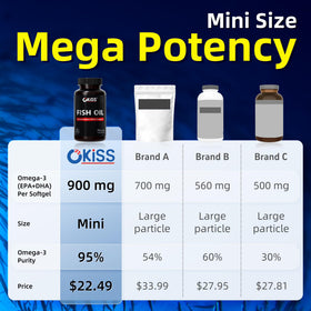 Okiss Mini Omega 3 Huile de Poisson 1000mg sur une table