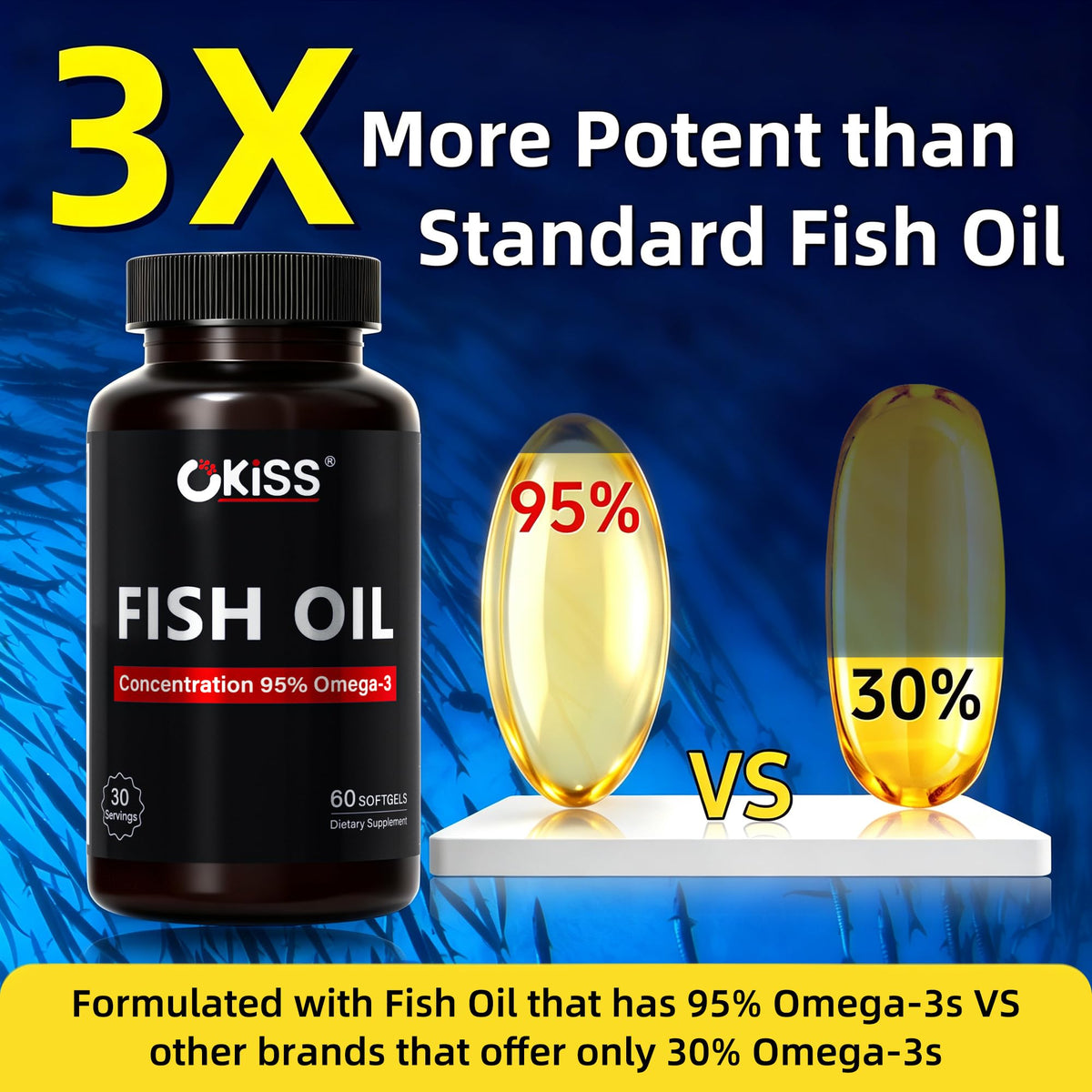 Okiss Mini Omega 3 Huile de Poisson 1000mg - vue arrière