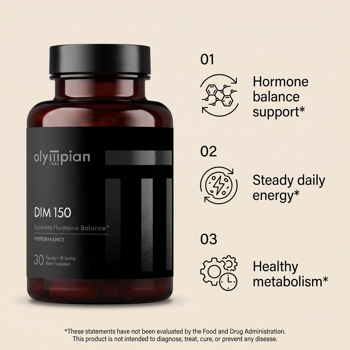 Olympian Labs DIM 150mg capsules packaging