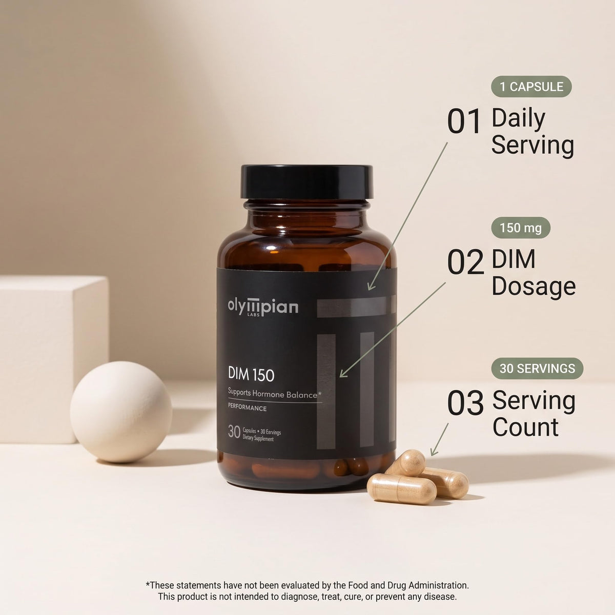 Olympian Labs DIM 150mg capsules with a measuring spoon
