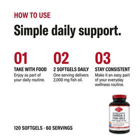 Olympian Labs Mega Omega-3 2000mg capsules à l'intérieur du flacon