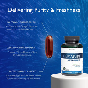 OMAPURE Huile de Poisson Omega 3 gélules dans une main