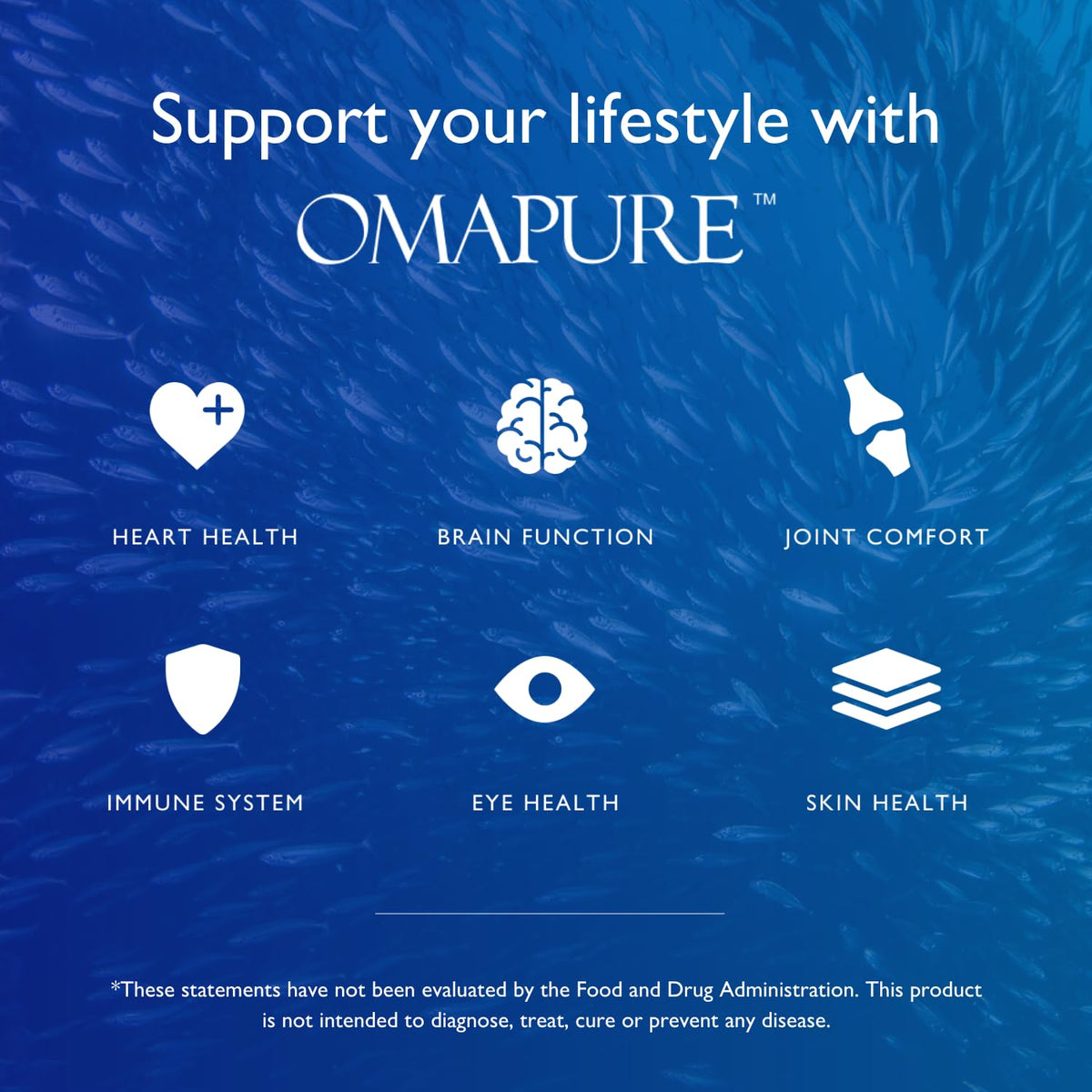OMAPURE Huile de Poisson Omega 3 gélules sur une surface blanche