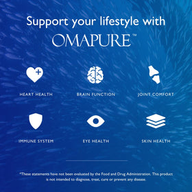 OMAPURE Huile de Poisson Omega 3 gélules sur une surface blanche