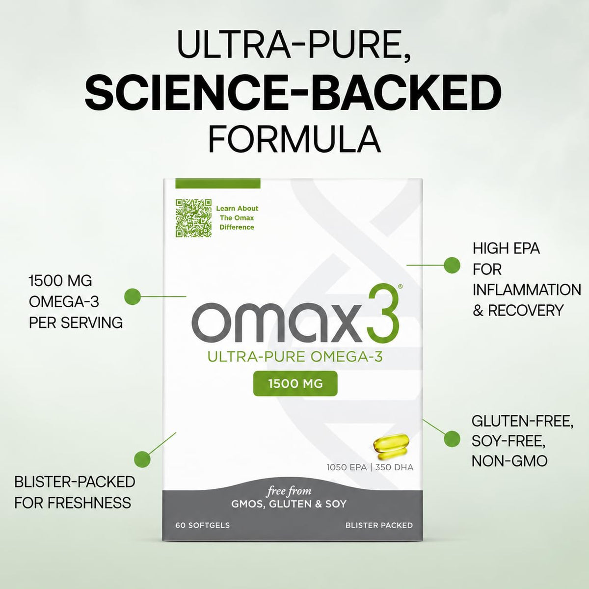 Omax3 Huile de Poisson Omega 3 1500mg avec gélules individuelles