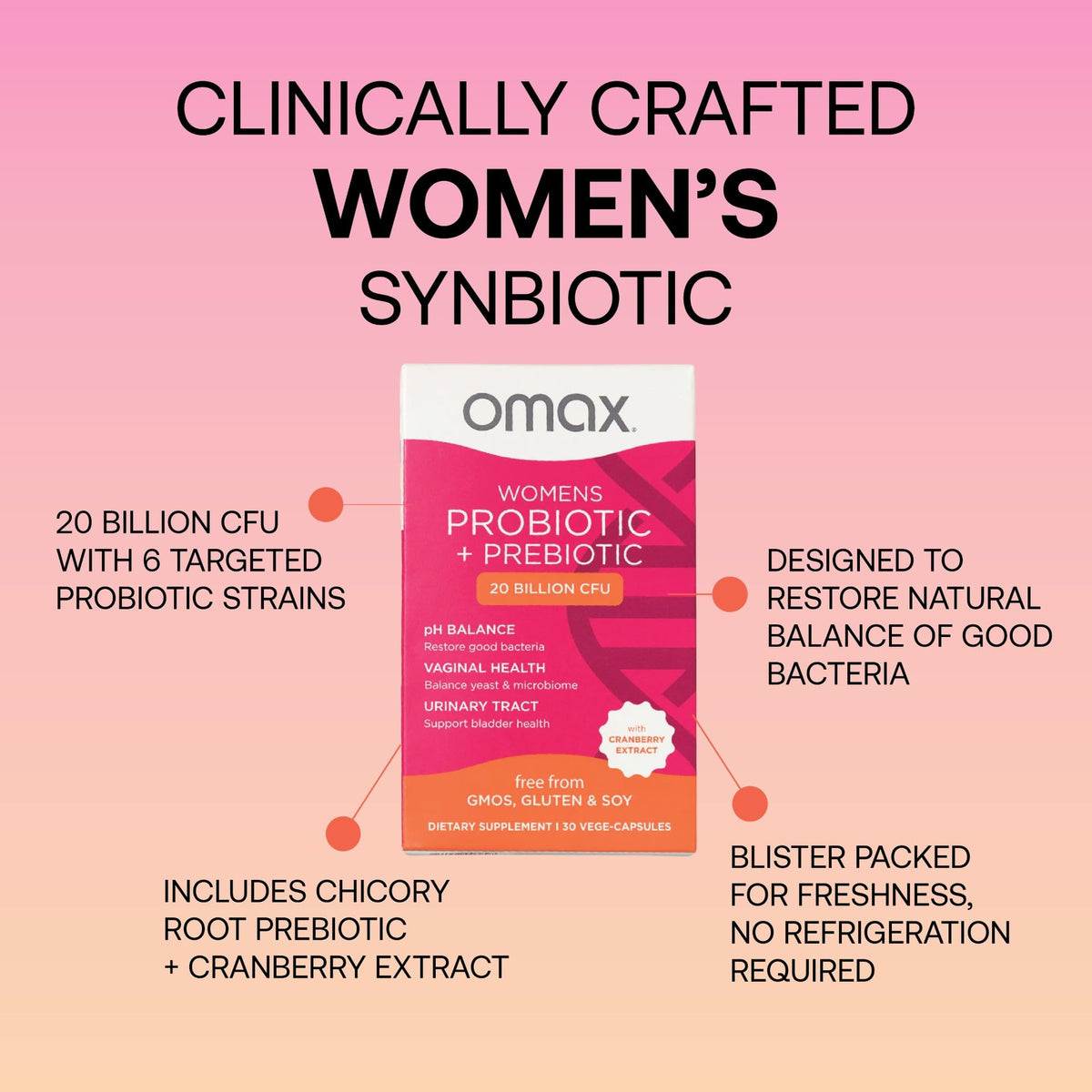 Omax3 Prébiotiques et Probiotiques 20B CFU capsules sur une table