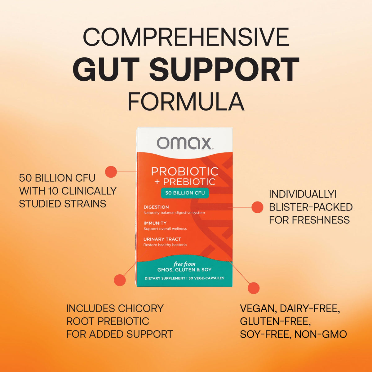 Omax3 Probiotique 50B CFU arrière du pack