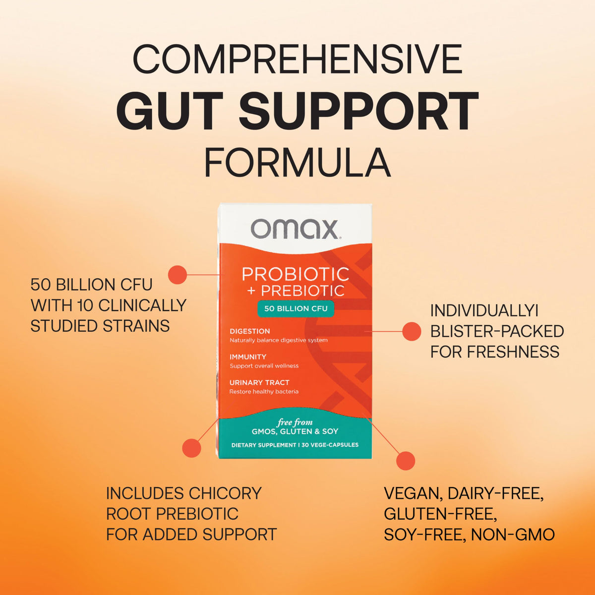 Omax3 Probiotique 50B CFU étiquette avec ingrédients