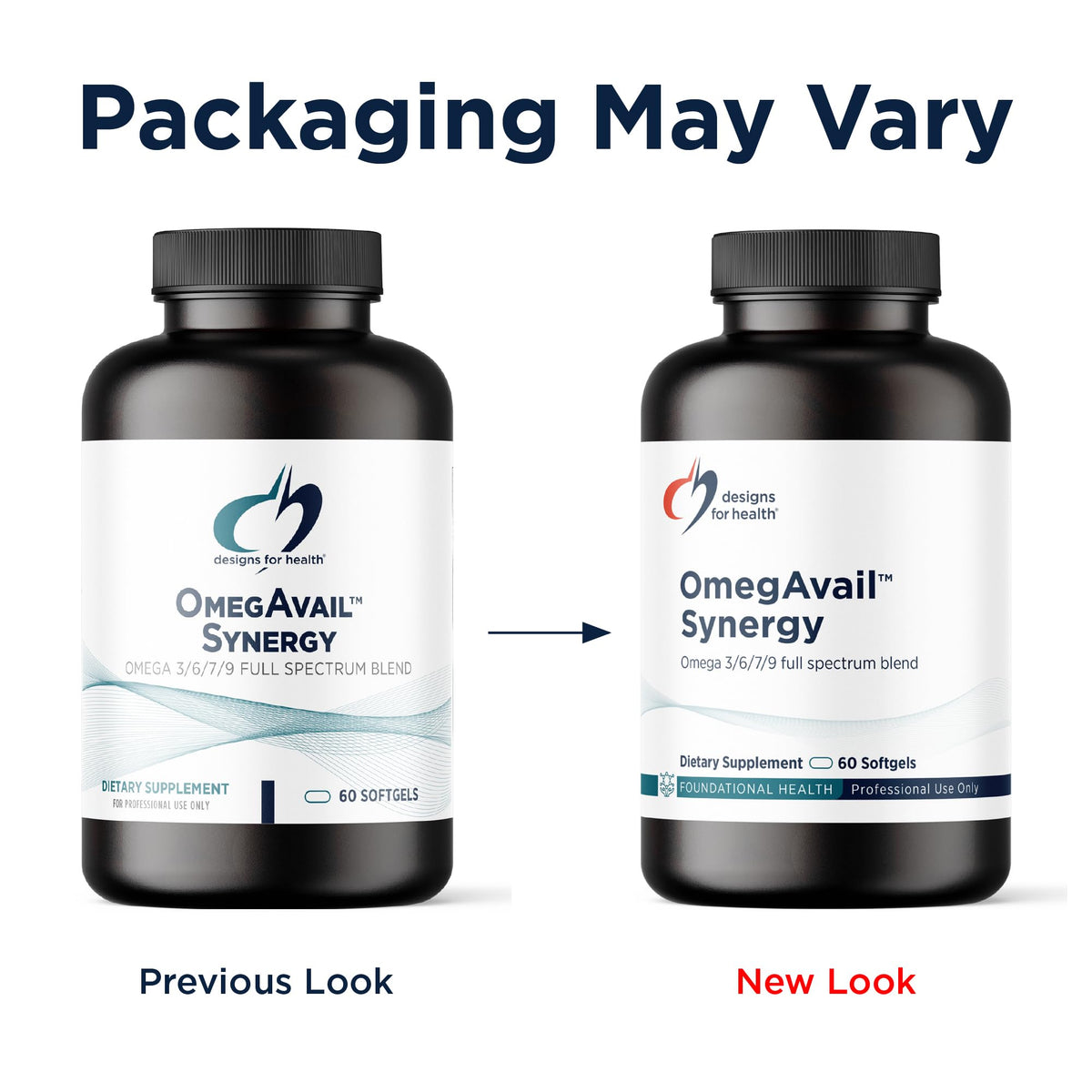 OmegAvail Synergy de Designs for Health avec ingrédients naturels