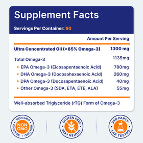 OmegaVia Huile de Poisson Omega 3 Ultra Concentrée 1135 mg affichage des ingrédients