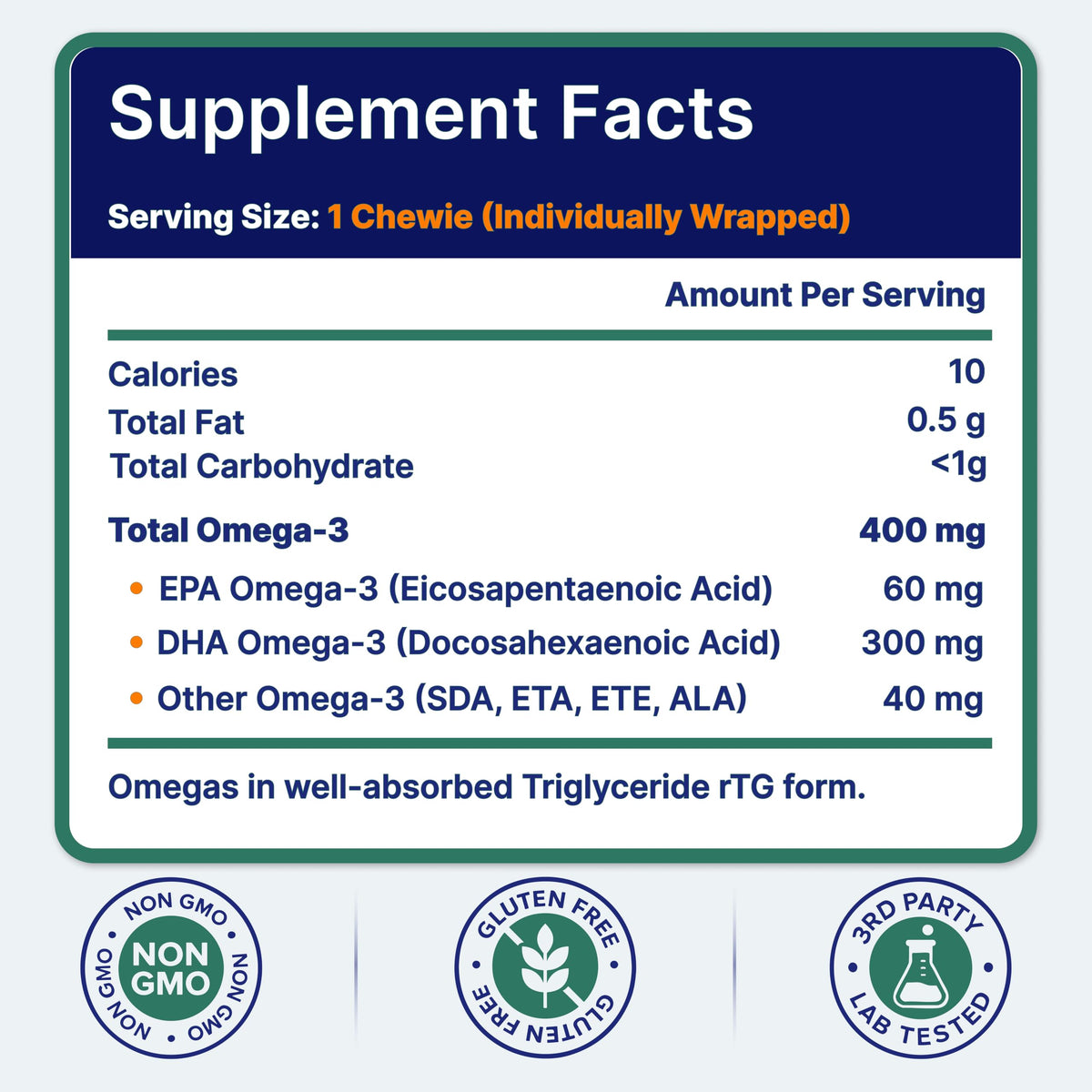 OmegaVia Omega 3 Chewies pour enfants en main
