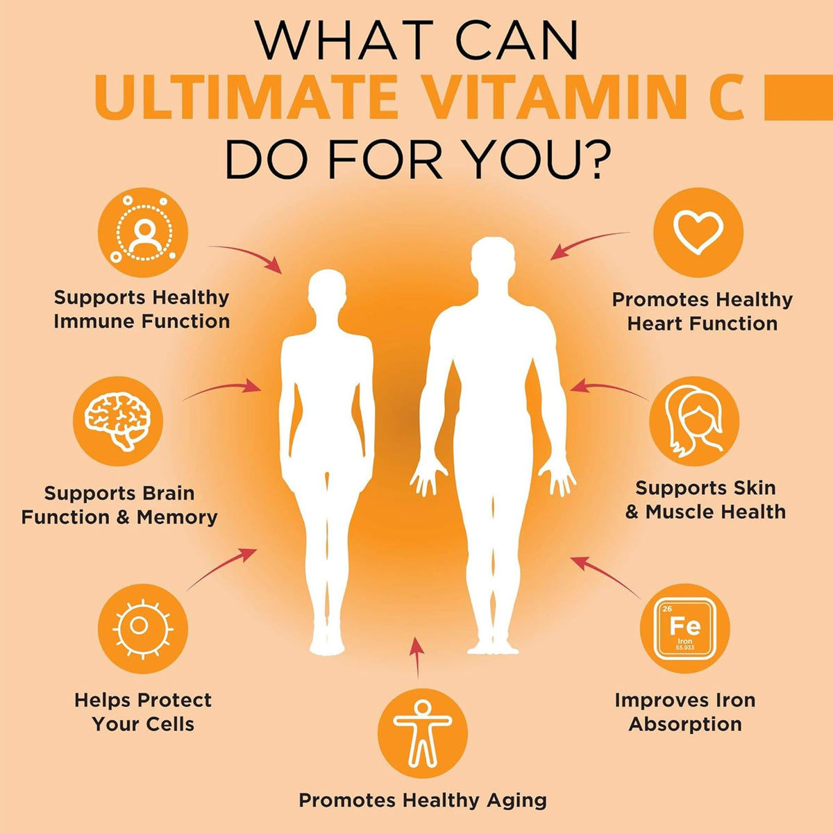 OmniBiotics Complément Alimentaire Vitamine C 2000mg 120 Comprimés Végétaliens dosage
