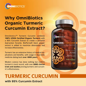 OmniBiotics Curcuma Bio 1500mg - capsules sur un fond blanc