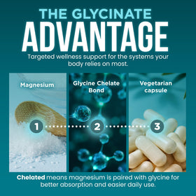 OmniBiotics Magnésium Glycinate, étiquette avec ingrédients et informations nutritionnelles