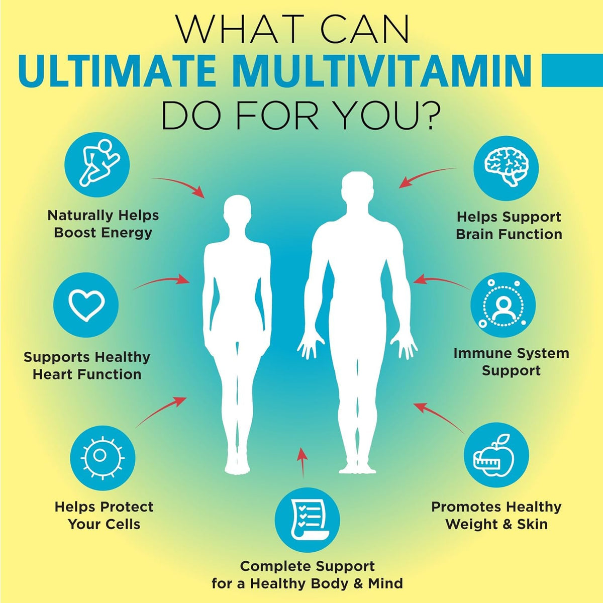 OmniBiotics Multivitamines Quotidiennes 120 Capsules Végétales - étiquette des ingrédients