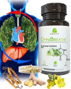 Omnite Complément Respiratoire 60 capsules végétales vue avant
