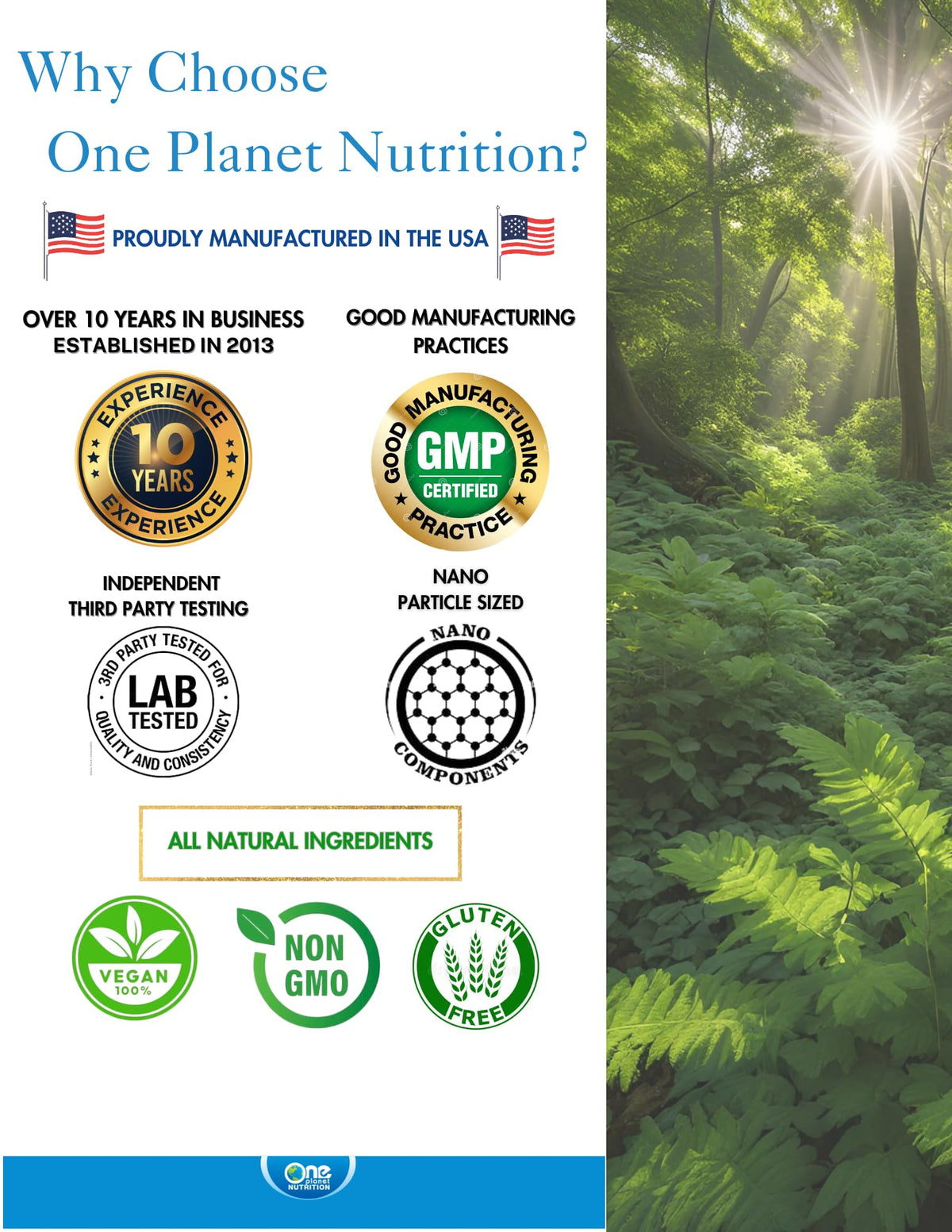 One Planet Nutrition Nano EGCG Capsules 250 mg vue de côté