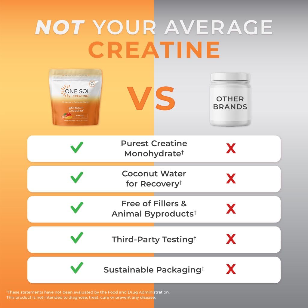 One Sol Créatine pour Femmes 60 Servings avec cuillère doseuse