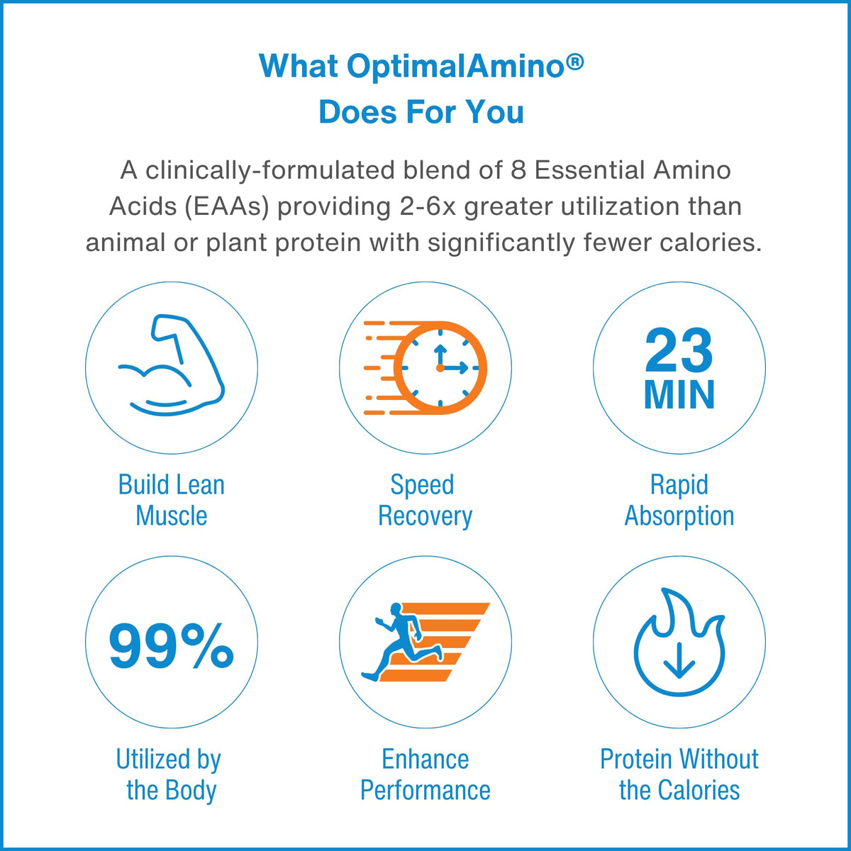 OptimalAmino Acides Aminés Essentiels avec ingrédients