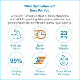 OptimalAmino Acides Aminés Essentiels avec ingrédients