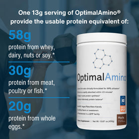 OptimalAmino Poudre d'Amino Acides Essentiels Mocha, en situation de fitness