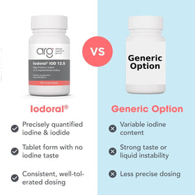 Optimox Iodoral 12,5 mg comprimés, vue de l'emballage sur une table