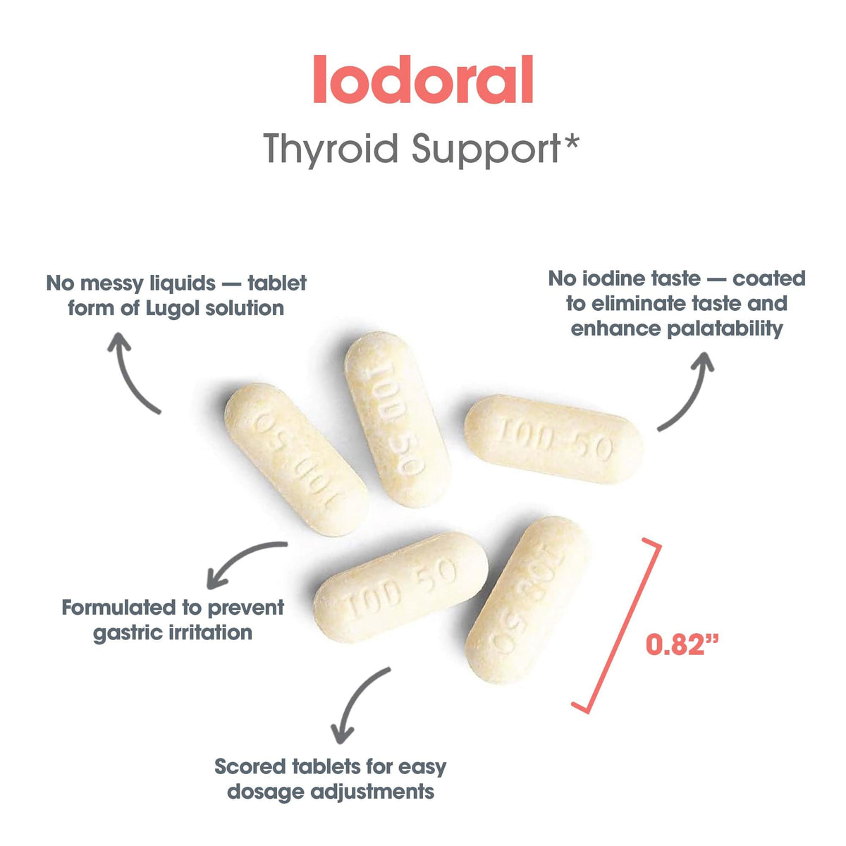 Optimox Iodoral 50 mg Iode Iodure de Potassium, comprimés dans la main
